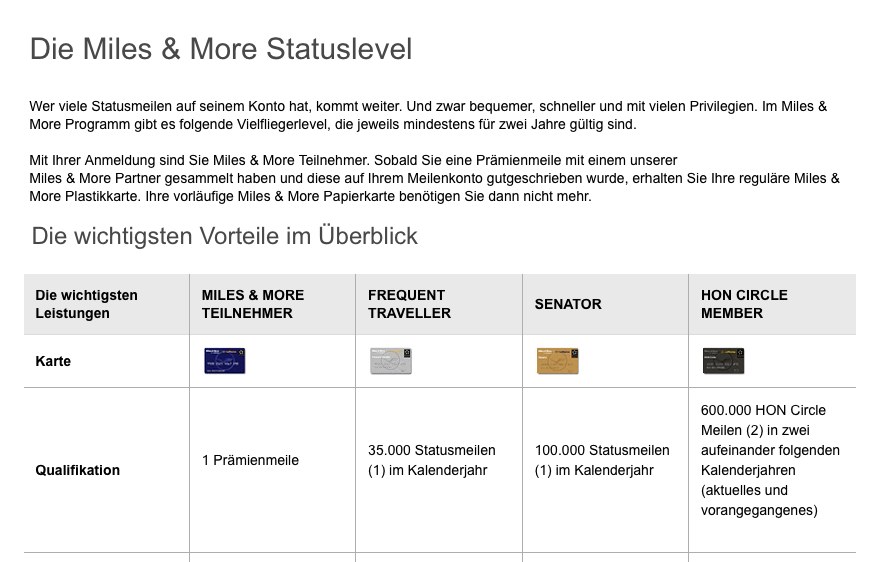 Miles&More gehört zu den bekanntesten Programmen