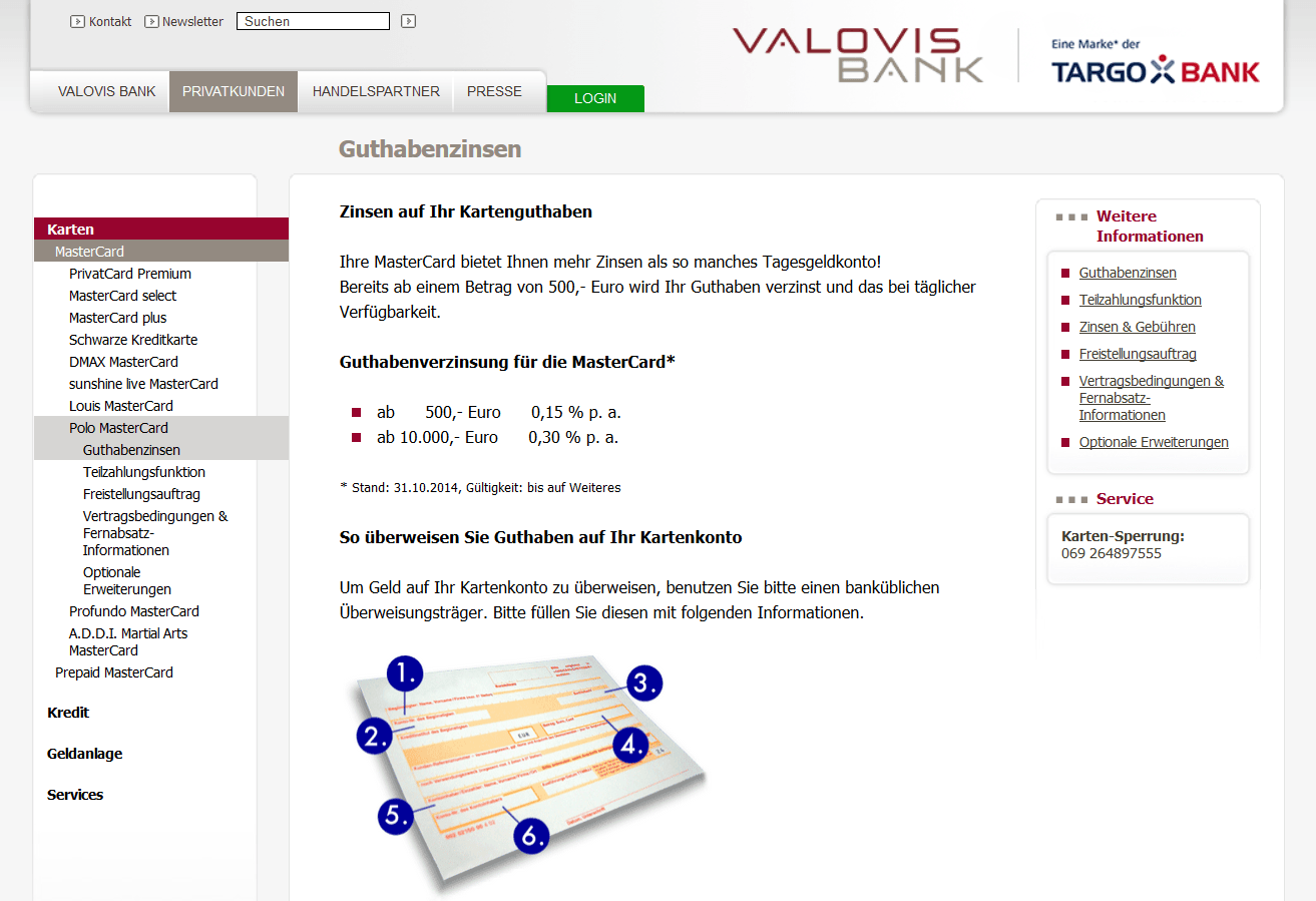 Die Guthabenverzinsung im Überblick