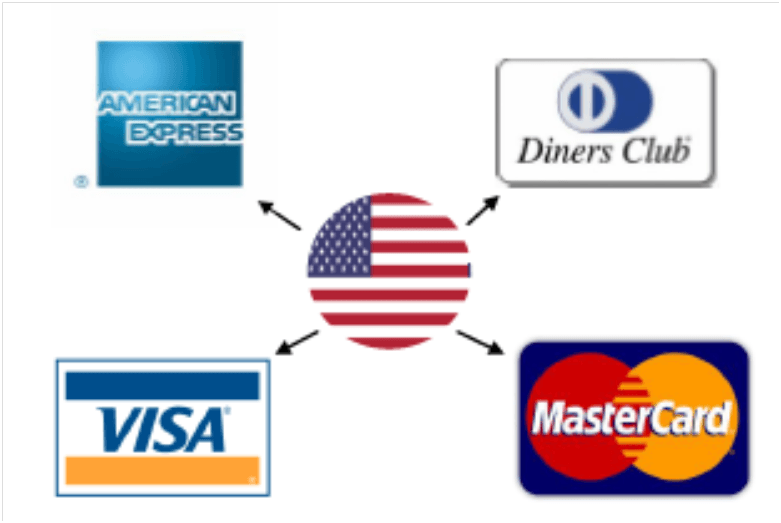 Die Visa, MasterCard, Diners Club und Amex für die USA
