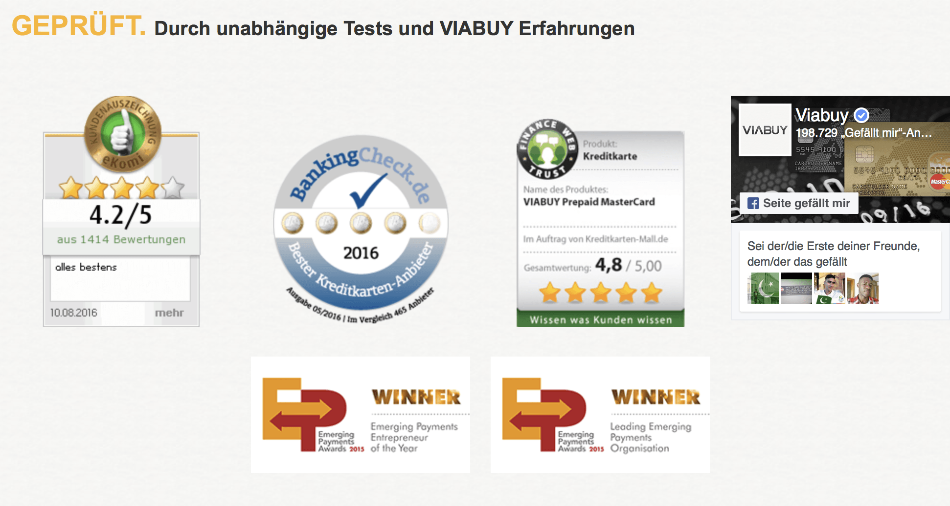 VIABUY: Im Rahmen unabhängiger Tests geprüft.